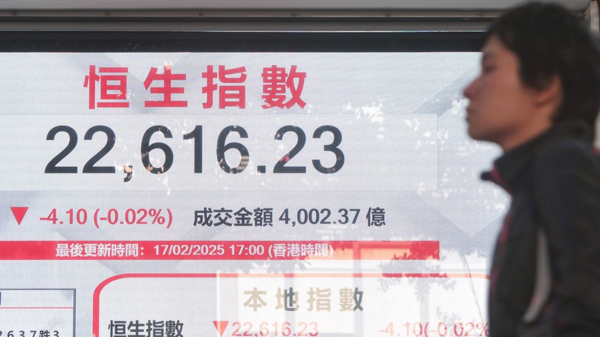 恒生指數升至兩萬三點遇阻力！港股走勢仍呈現大漲小回格局