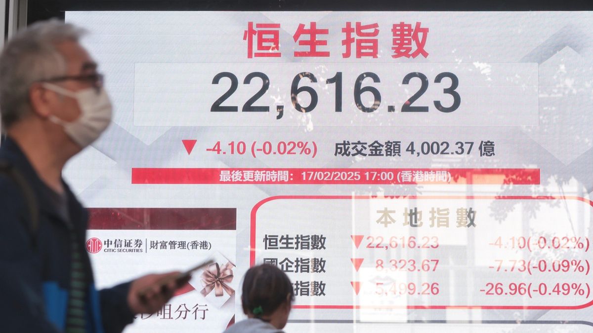 莊太量：港股小陽春此輪升勢未結束！回調後恒生指數有望達25000點