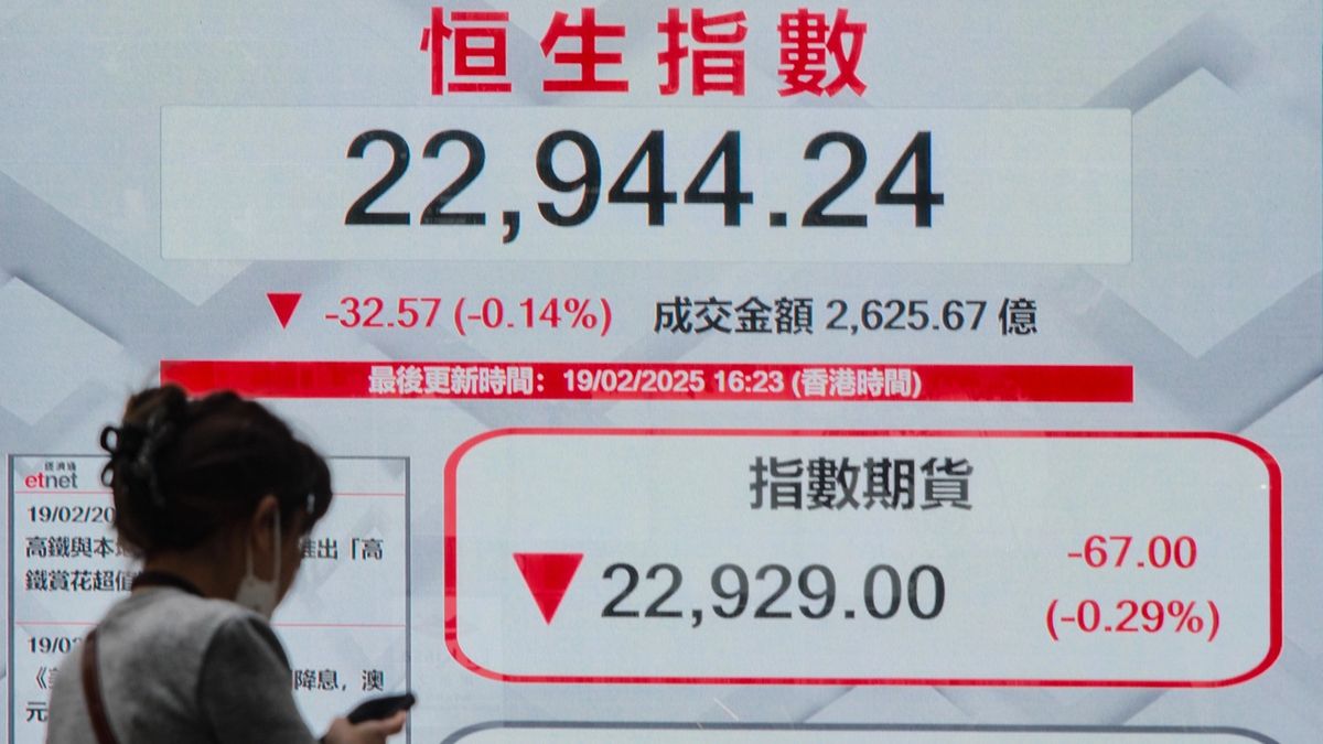 恒生指數5週累升4470點！港股走勢能否往上尋頂？關鍵看這裡
