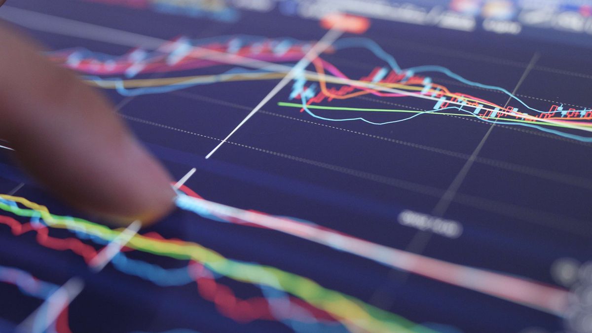 港股分析｜鑑別「上升三角形」真假突破！底線斜度看出玄機｜聶Sir學堂