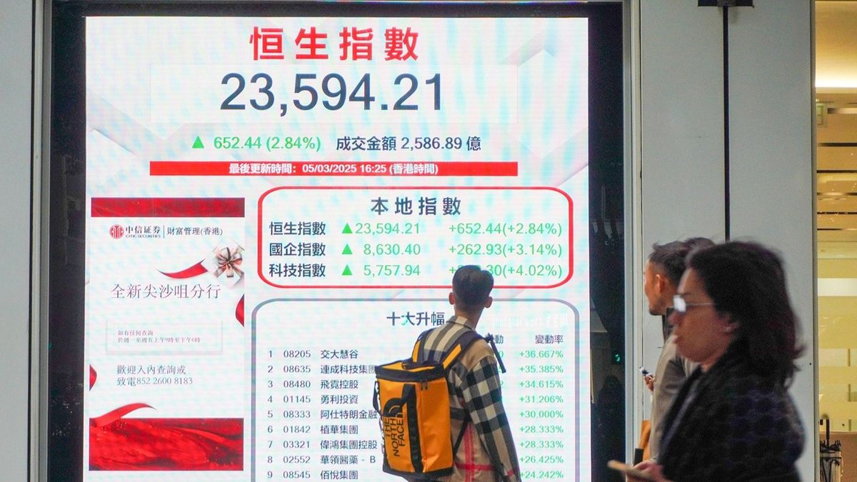今年中國經濟目標「保5」恒生指數重上兩萬三！長和股價升完未
