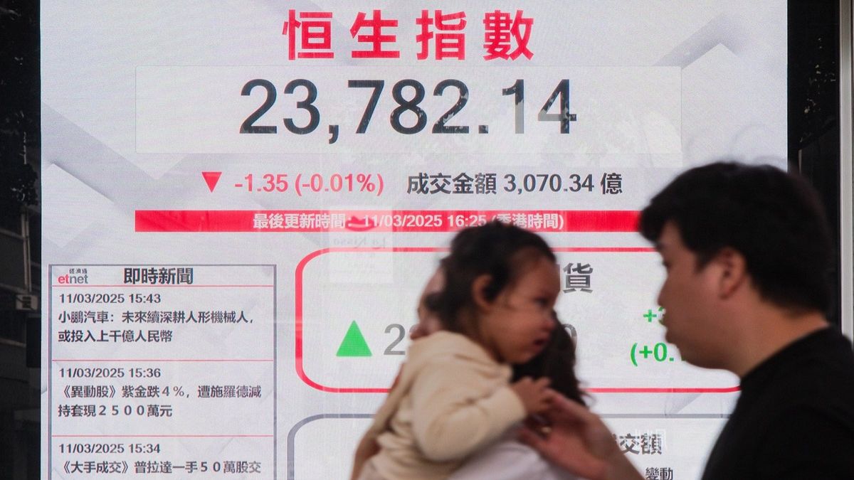 港股走勢無視美股急挫！強市底下恒生指數方向新預測