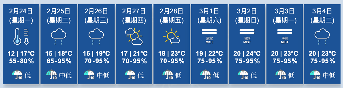 天文台