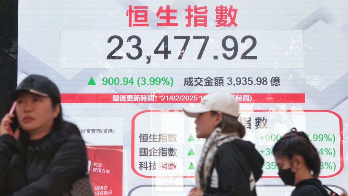 恒生指數各組平均線再呈標準升市模式！港股走勢升浪如何延至3月中旬