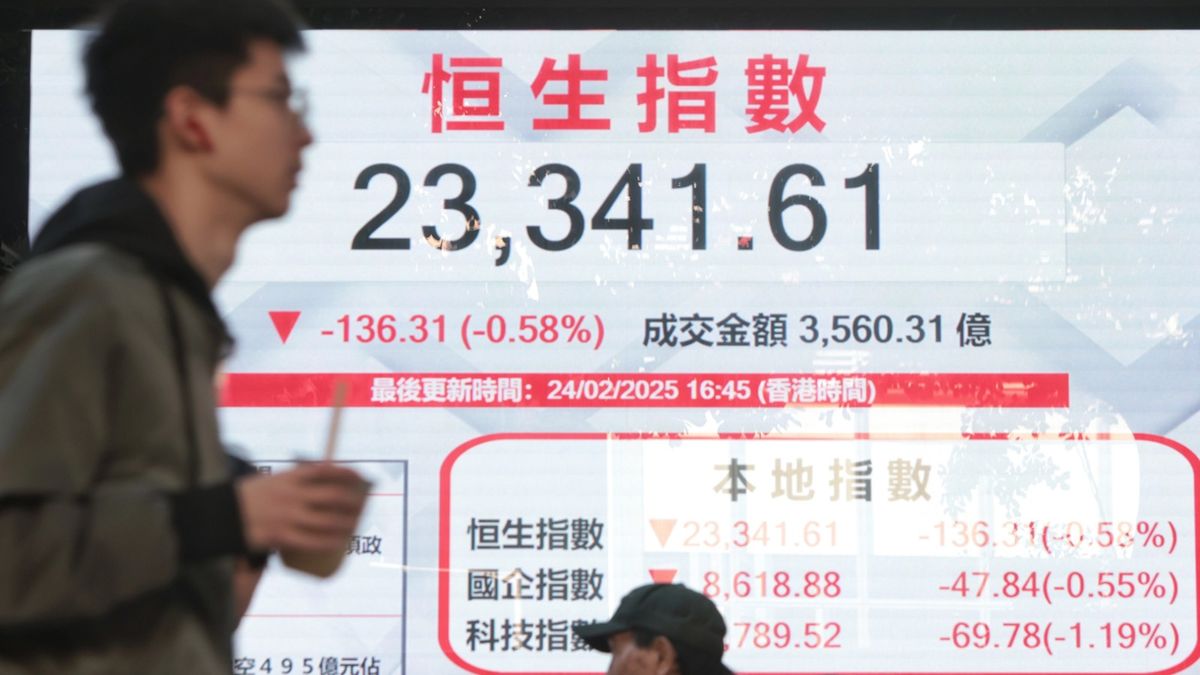恒生指數企穩10天線上代表仍尋頂！港股走勢升浪還看一個因素