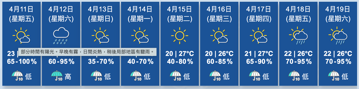 天文台九天天氣預報