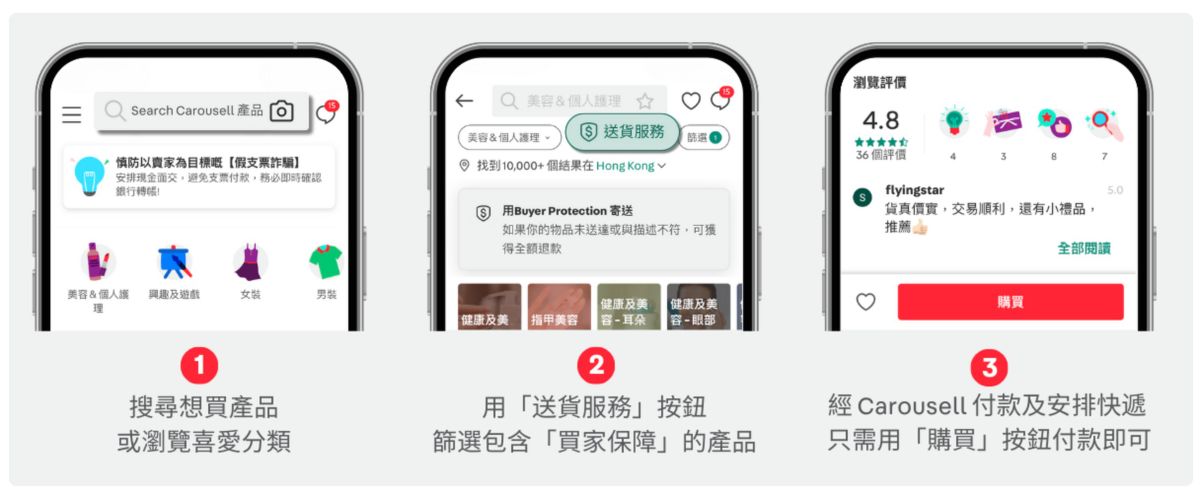 Carousell