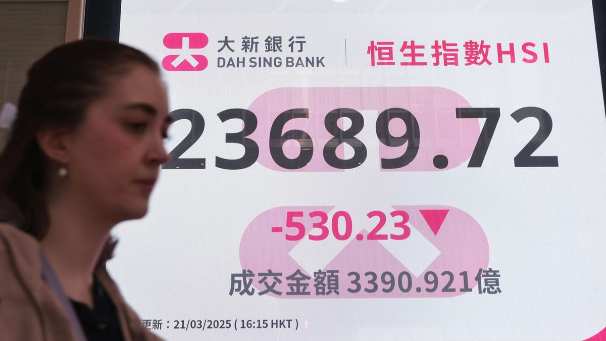 恒生指數3月波幅暫為2327點！期指轉倉結算前港股走勢最新預測