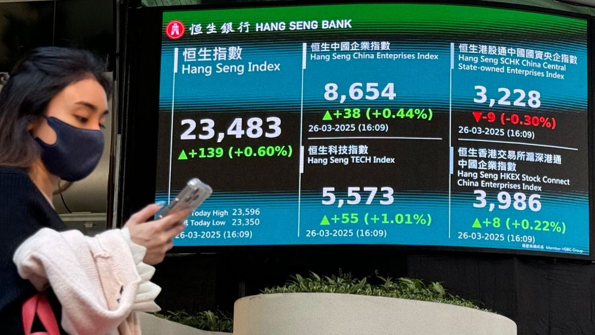 恒生指數技術算法或回調至22902點！港股走勢反覆不明或延至4月上旬