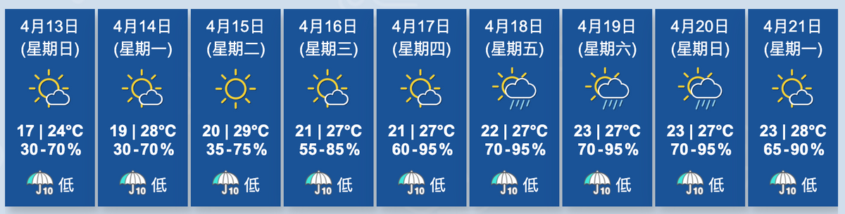 香港天文台