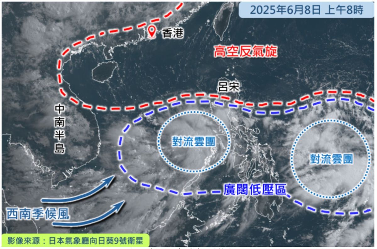 香港天文台
