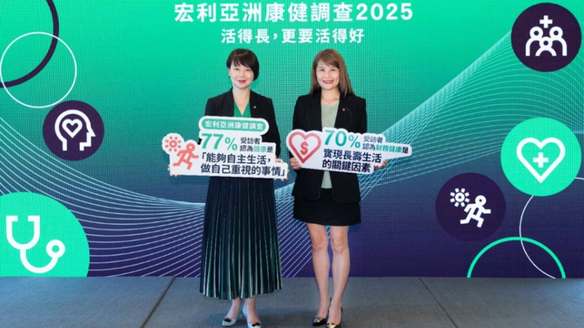 宏利調查｜港人對長壽新意義：寧願活到75歲但過得充實，也不願活到80歲卻過得平凡 
