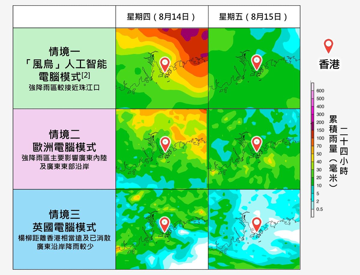 香港天文台