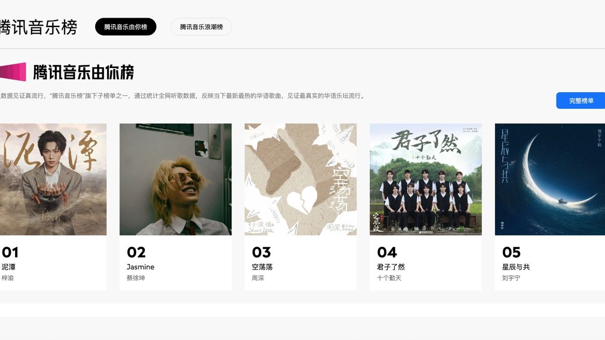 騰訊音樂生態系統將持續釋放變現潛力：目標價120元投資策略