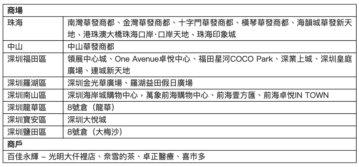 WeChat Pay HK