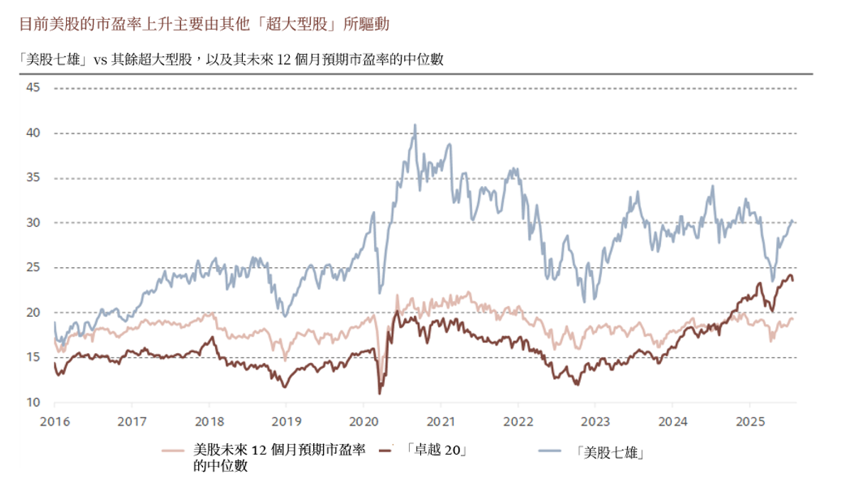 瑞士百達資產管理