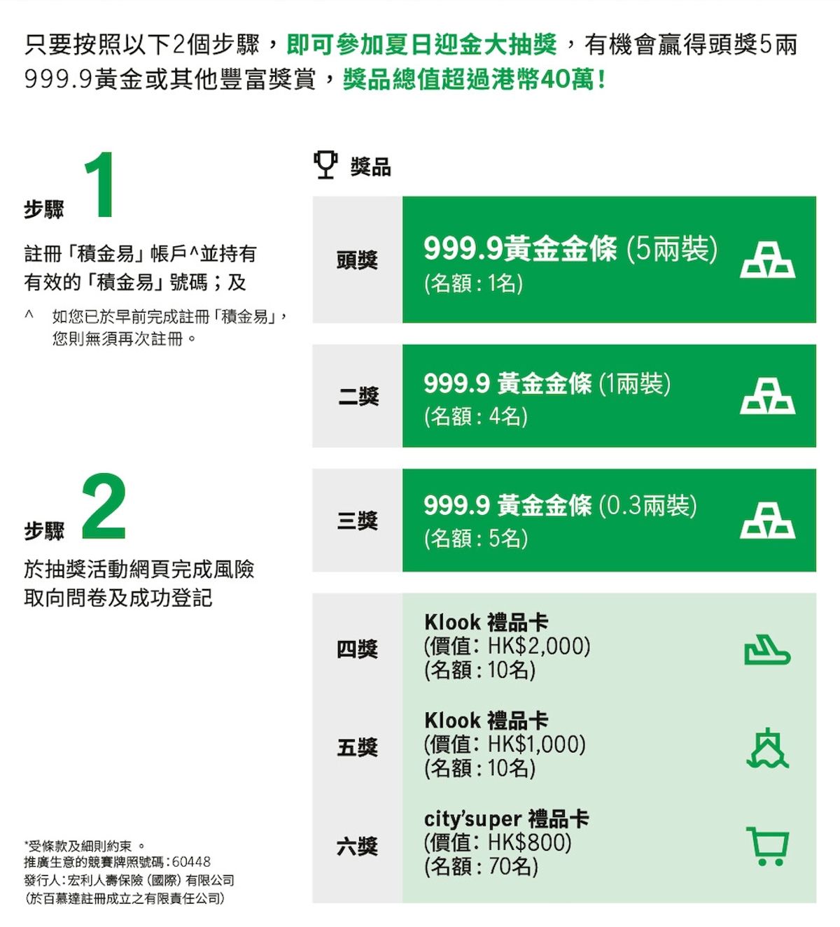 宏利