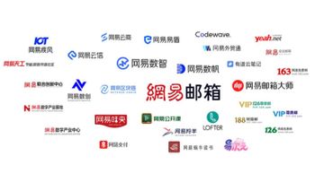 網易, hkbt, 香港財經時報