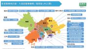 「長者醫療券大灣區試點計劃」全面覆蓋大灣區9個內地城市：新增江門市、惠州市及肇慶市
