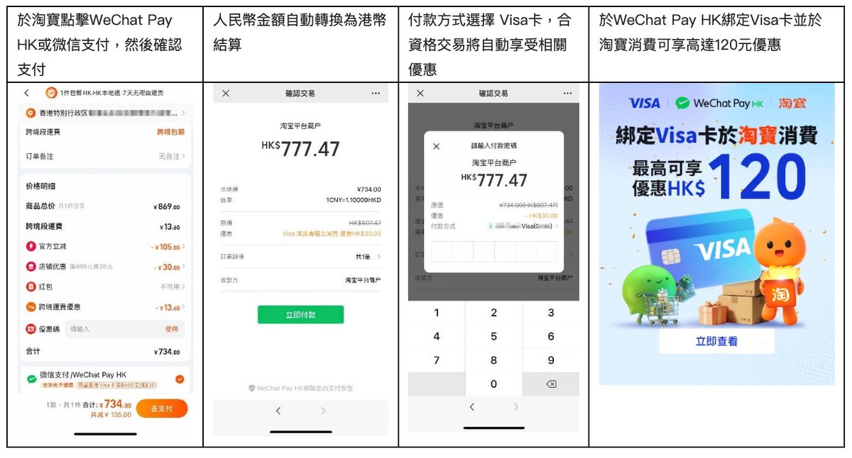 WeChat Pay HK