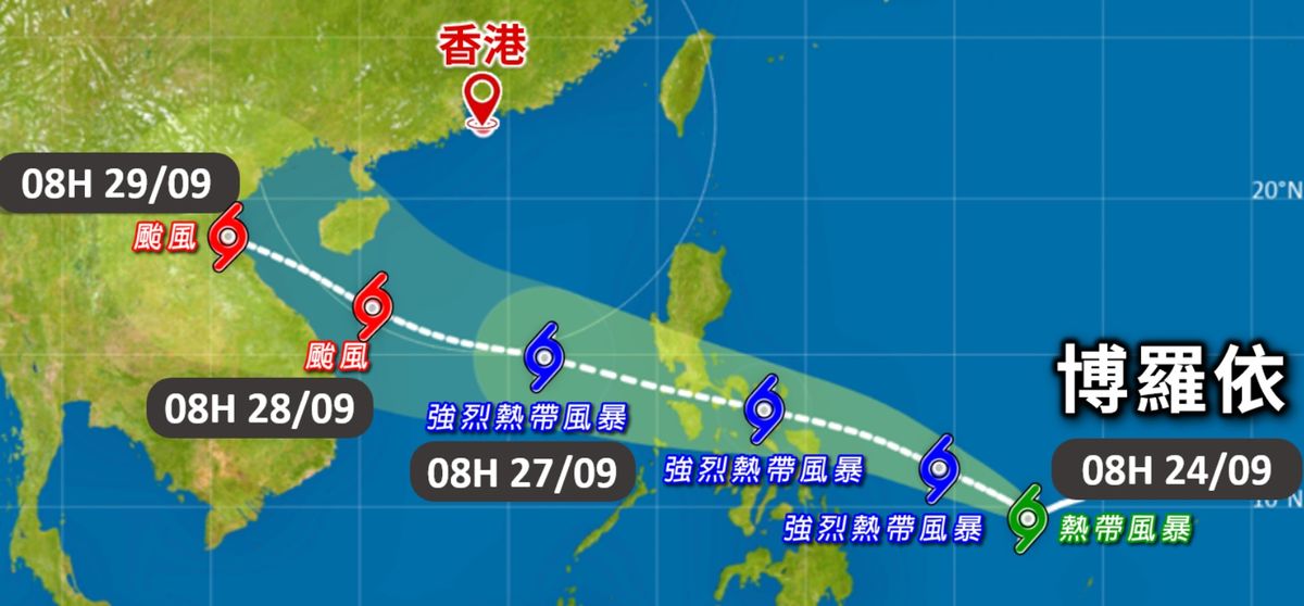 香港天文台