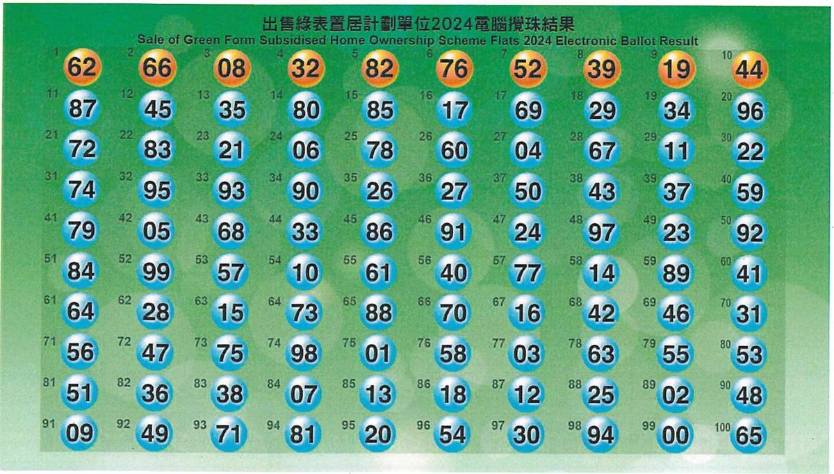 房委會