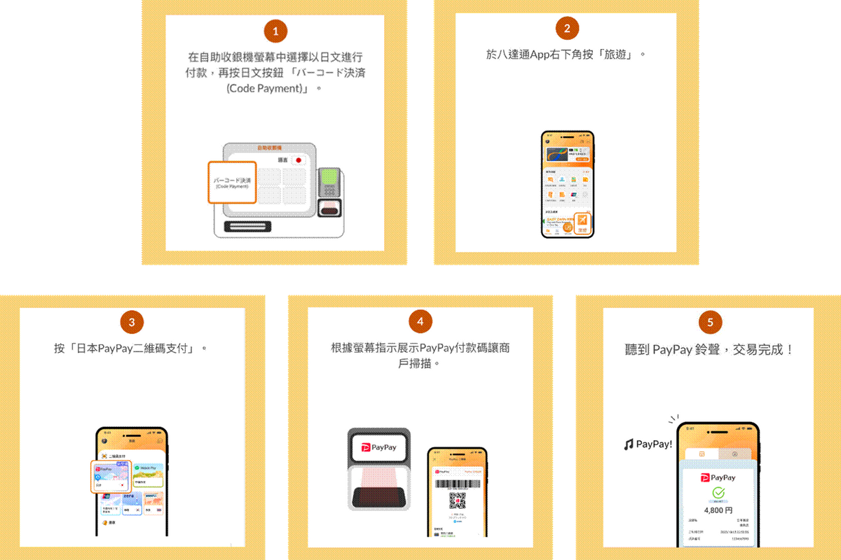 八達通