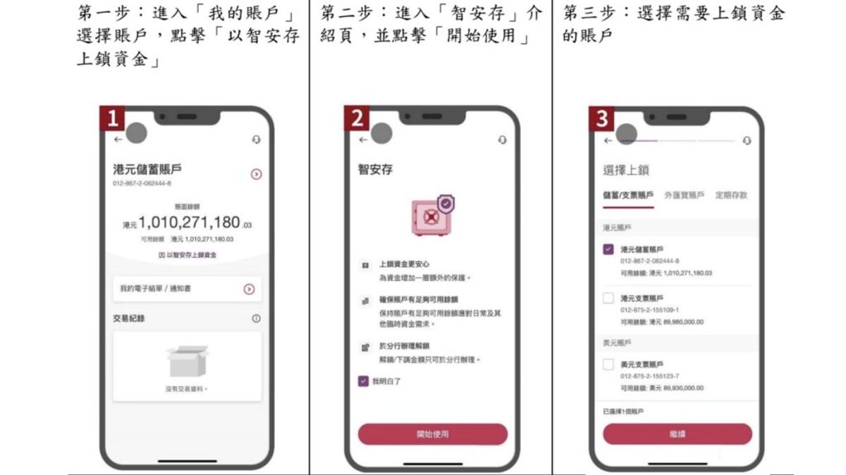 中銀香港推「 智安存」為客戶提供資金上鎖防護六個步驟即啟用