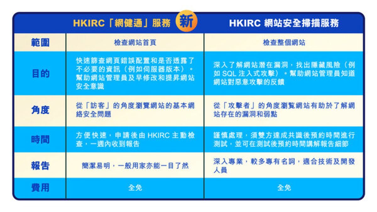香港互聯網註冊管理有限公司