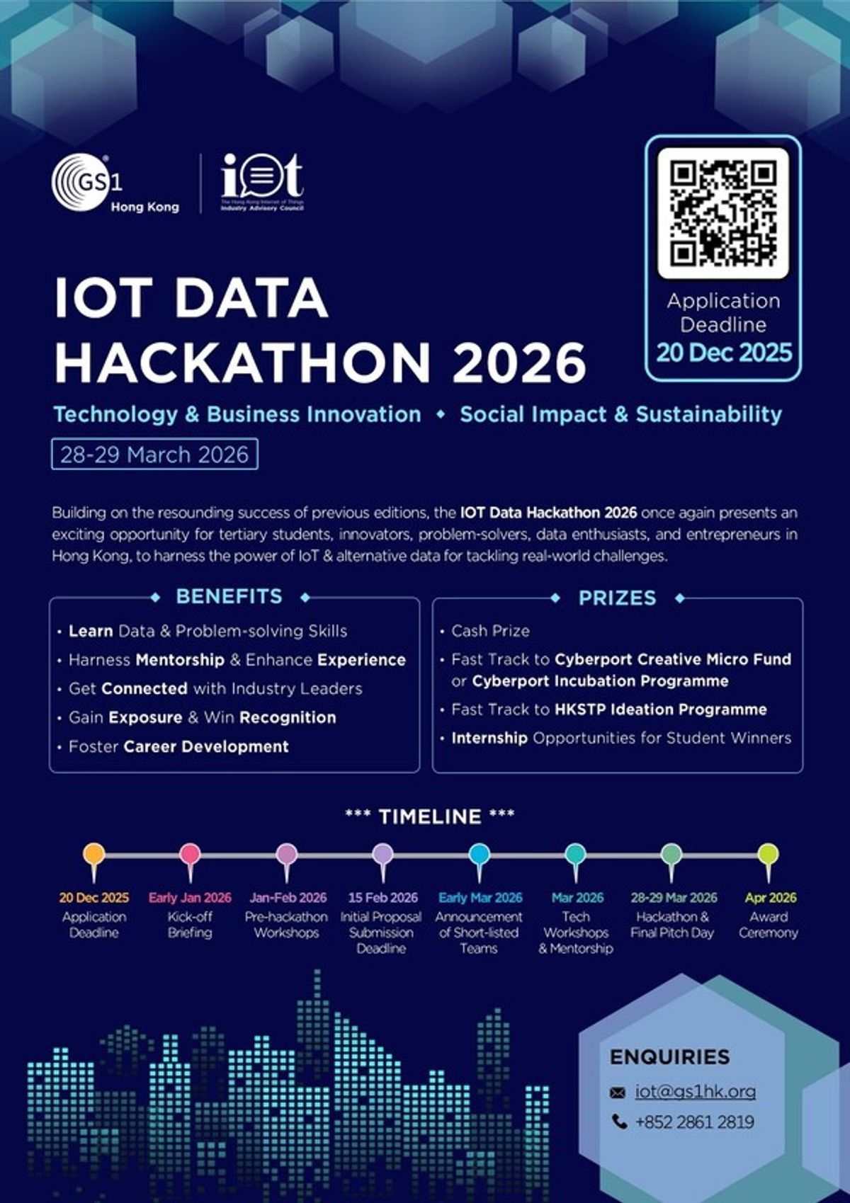 IOT Data Hackathon