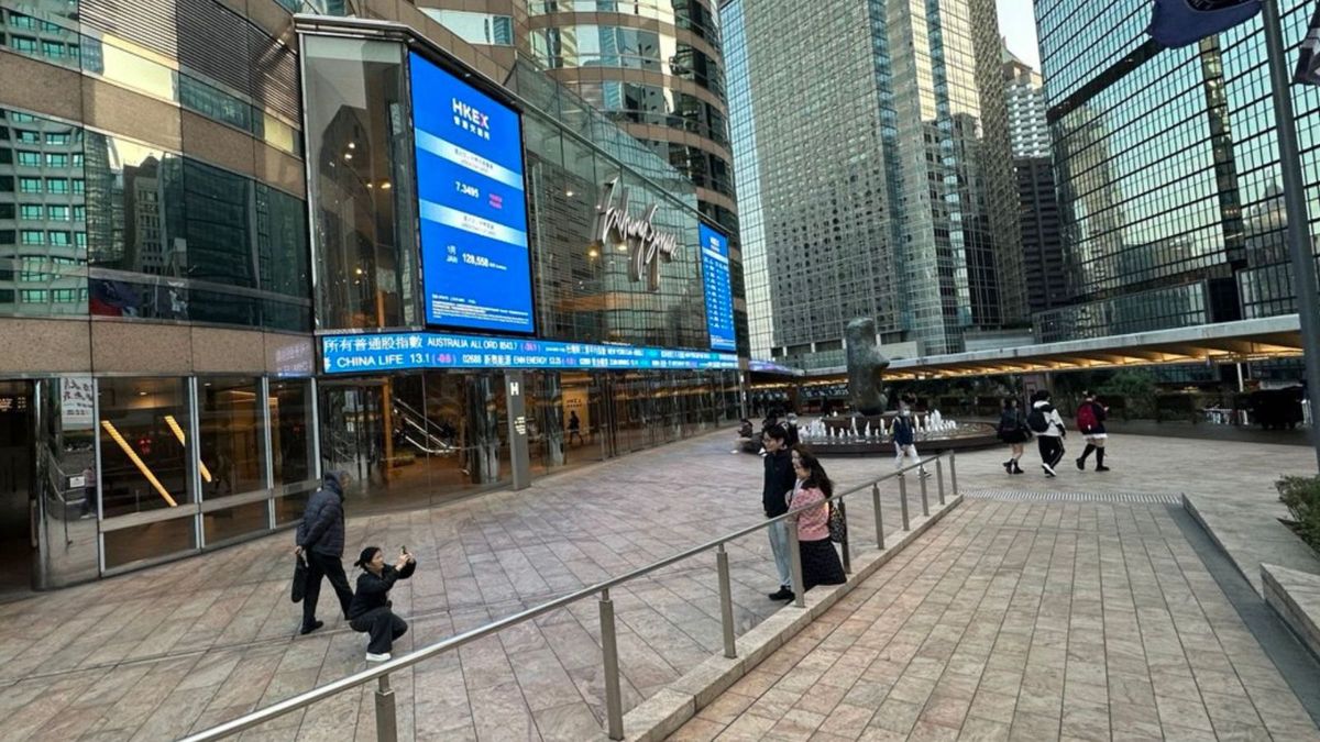 港股走勢, 恒生指數, hkbt, 香港財經時報
