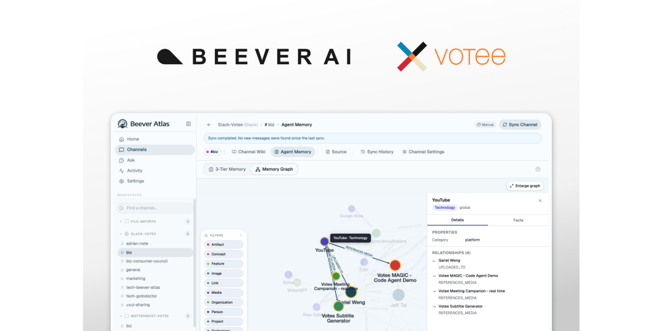 Votee AI