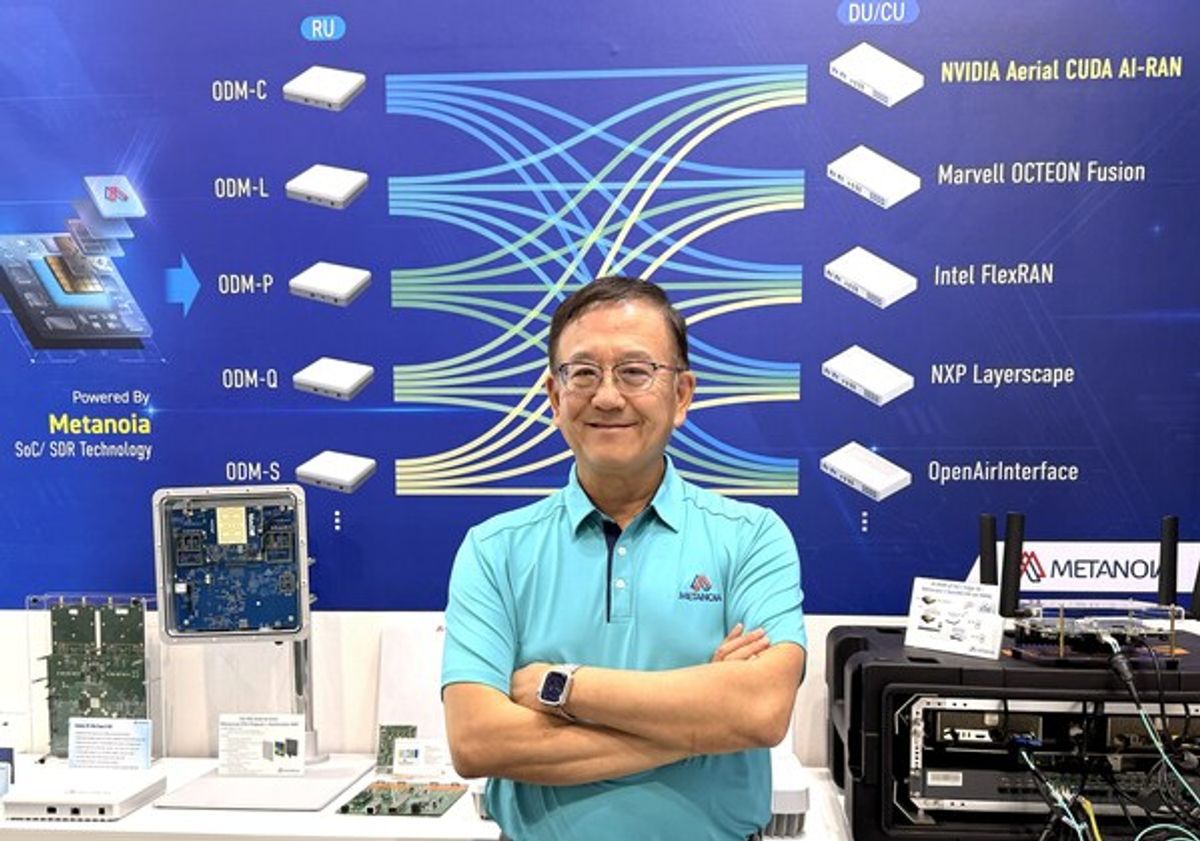 SynaXG、倚強科技與義傳科技