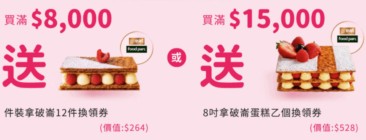 百佳, 屈臣氏, 囍慶禮券, HKBT, 香港財經時報