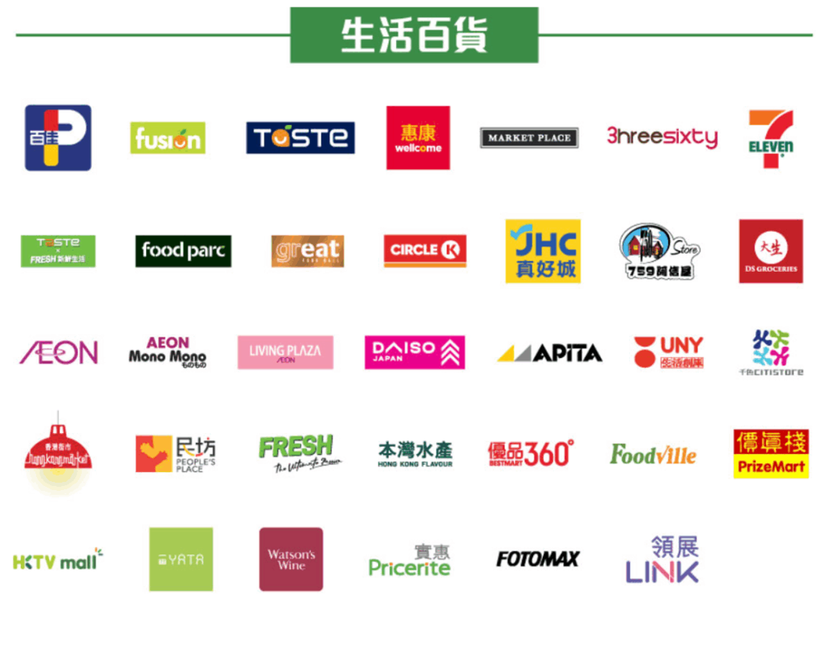 八達通樂悠節