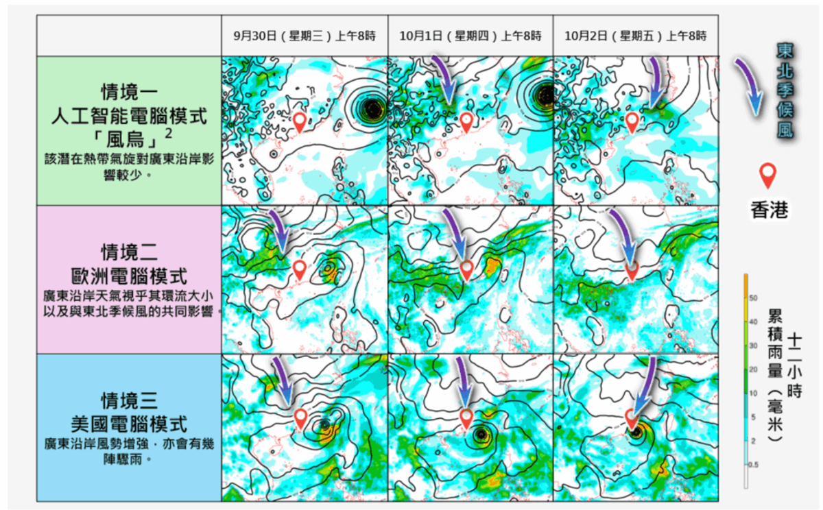香港天文台, HKBT, 香港財經時報
