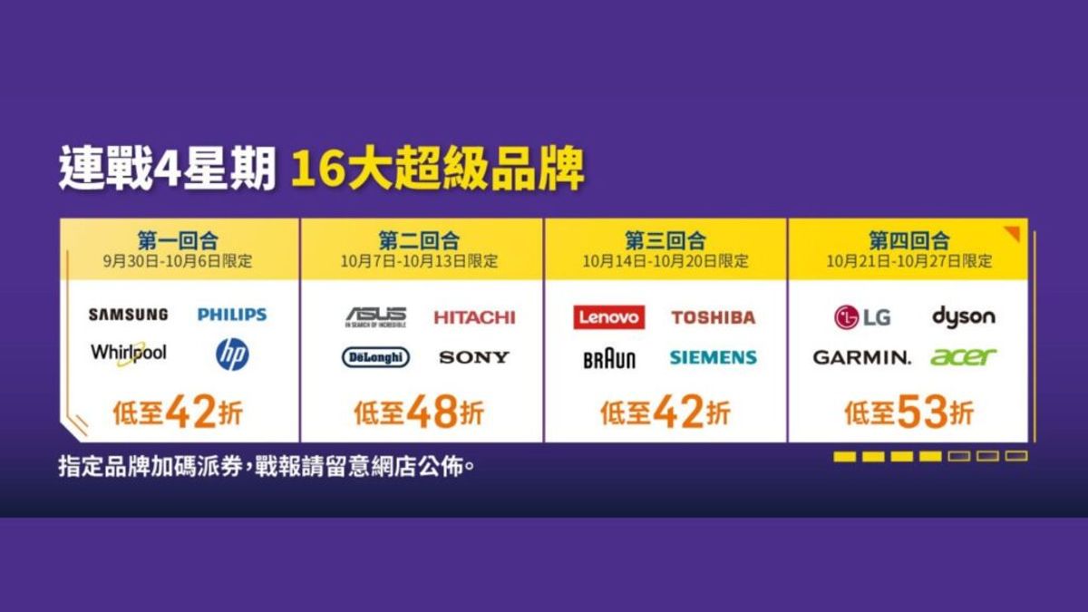 豐澤優惠, HKBT, 香港財經時報