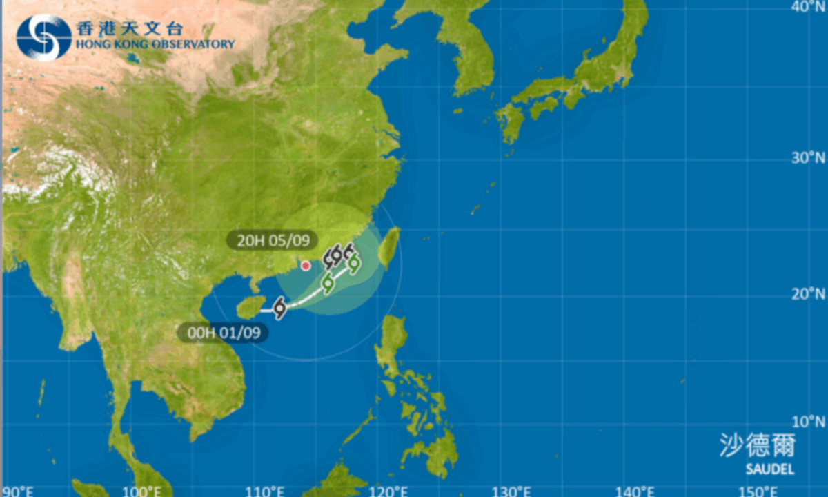 香港天文台, HKBT, 香港財經時報