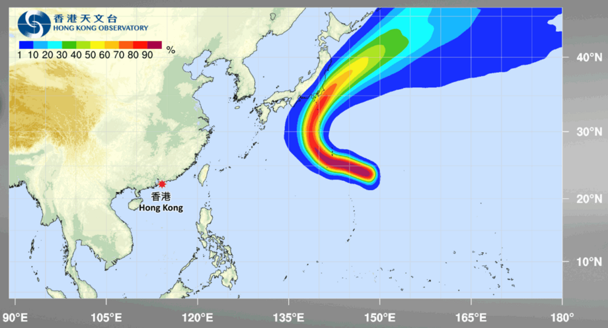 香港天文台, 熱帶氣旋, HKBT, 香港財經時報