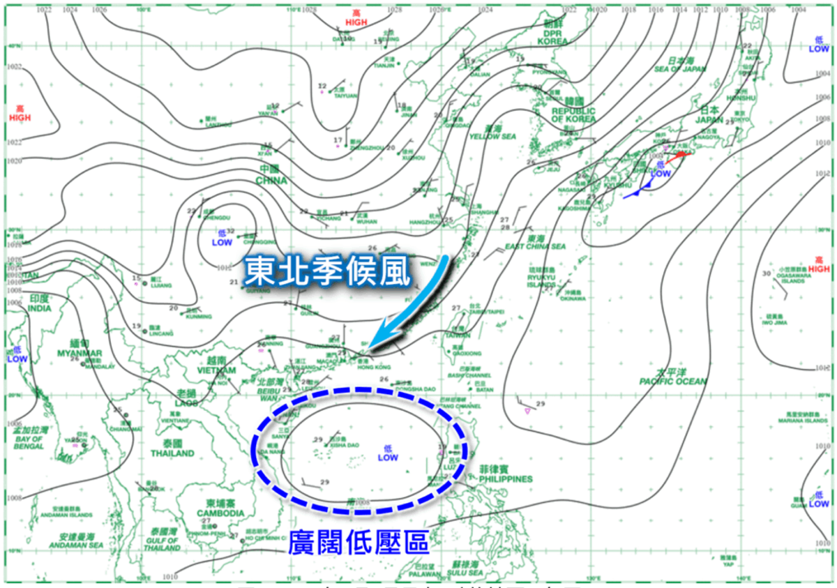 香港天文台, HKBT, 香港財經時報