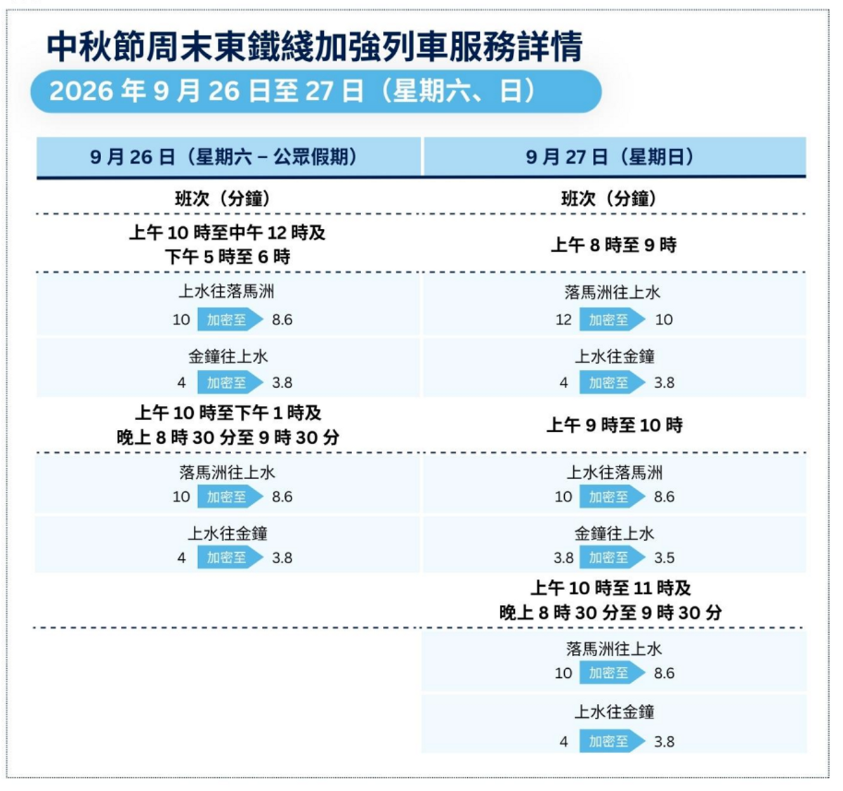 港鐵, 中秋節, HKBT, 香港財經時報