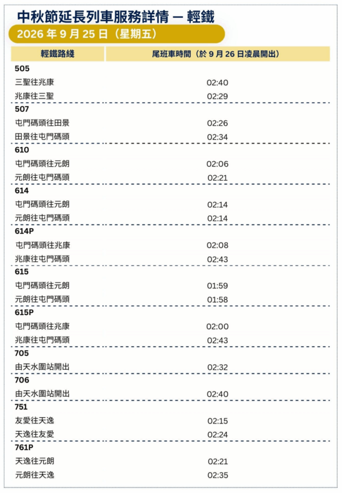 港鐵, 中秋節, HKBT, 香港財經時報