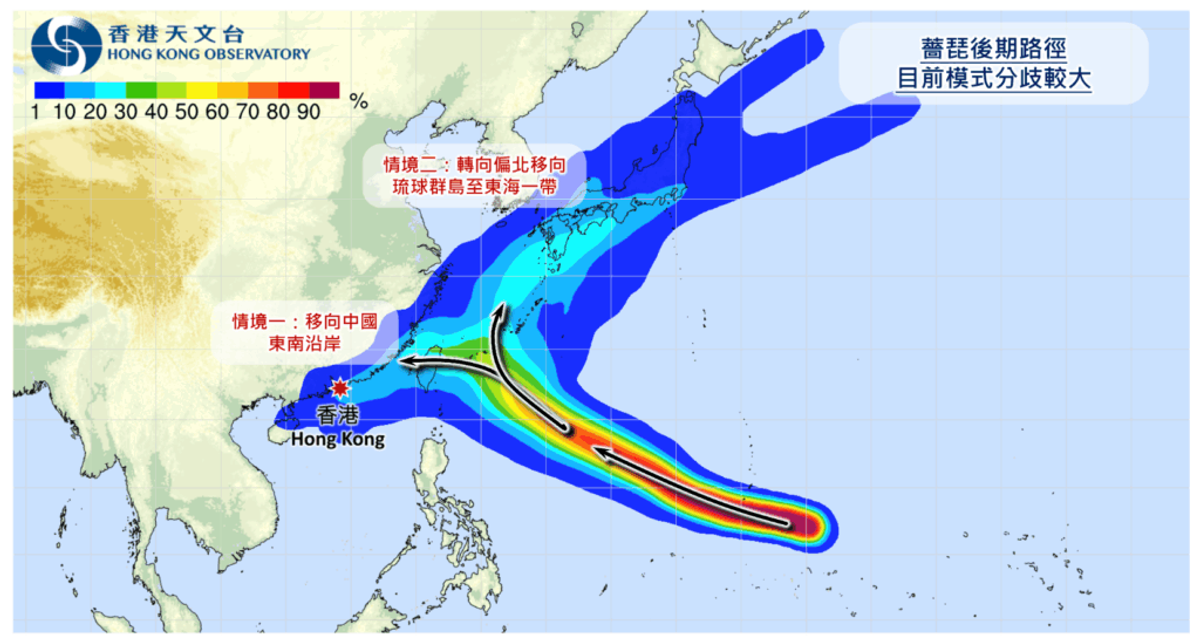 香港天文台, 熱帶氣旋, 薔琵, HKBT, 香港財經時報