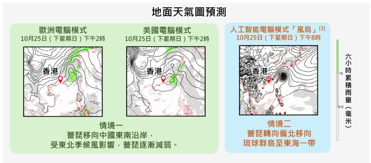 香港天文台, 熱帶氣旋, 薔琵, HKBT, 香港財經時報