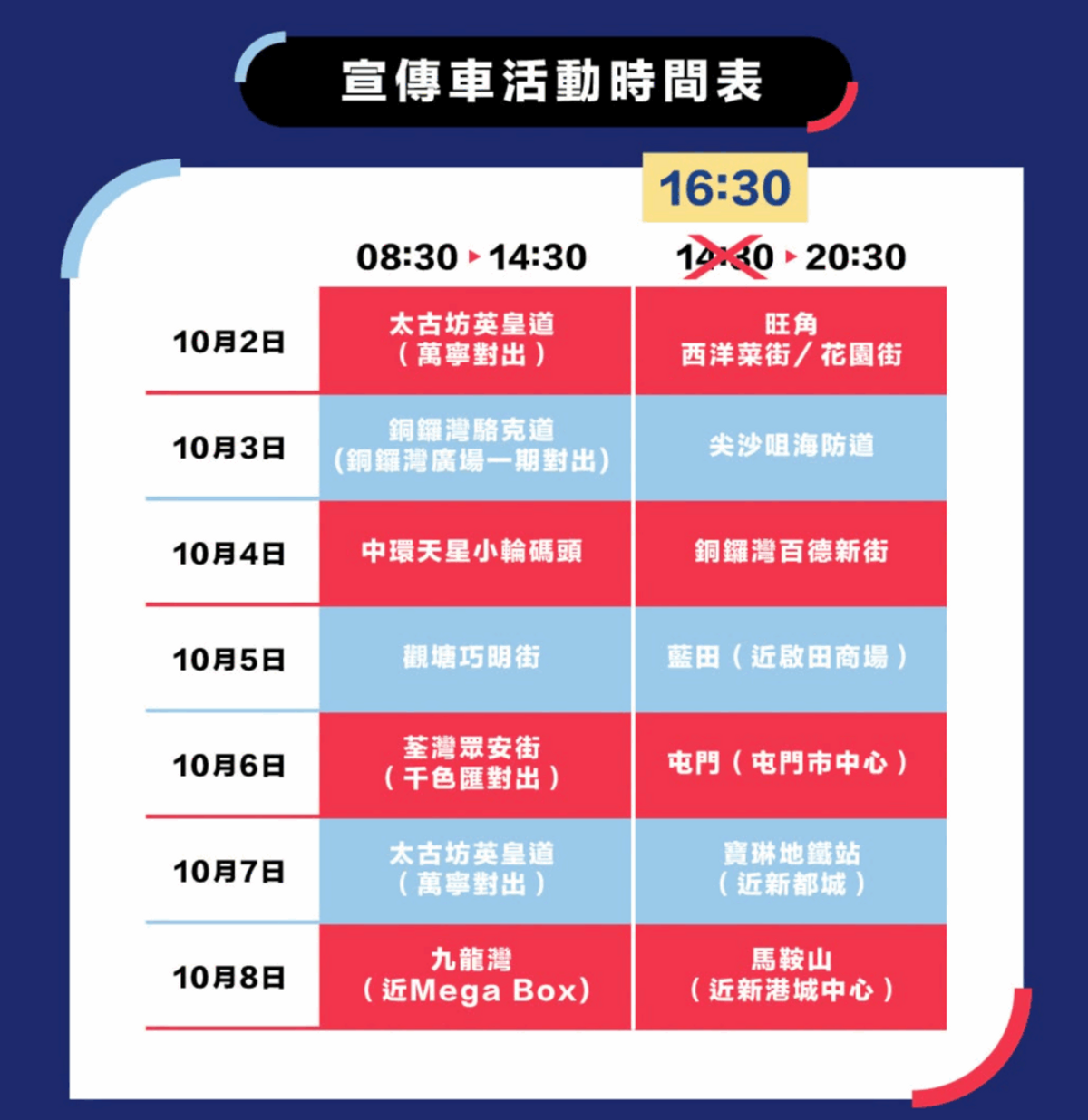 yuu優惠, HKBT, 香港財經時報