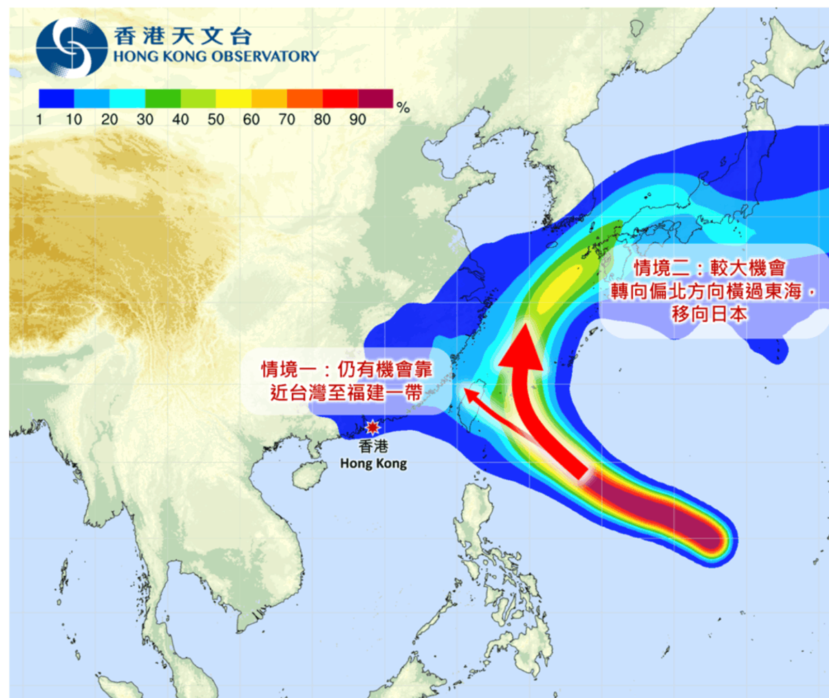 香港天文台, HKBT, 香港財經時報