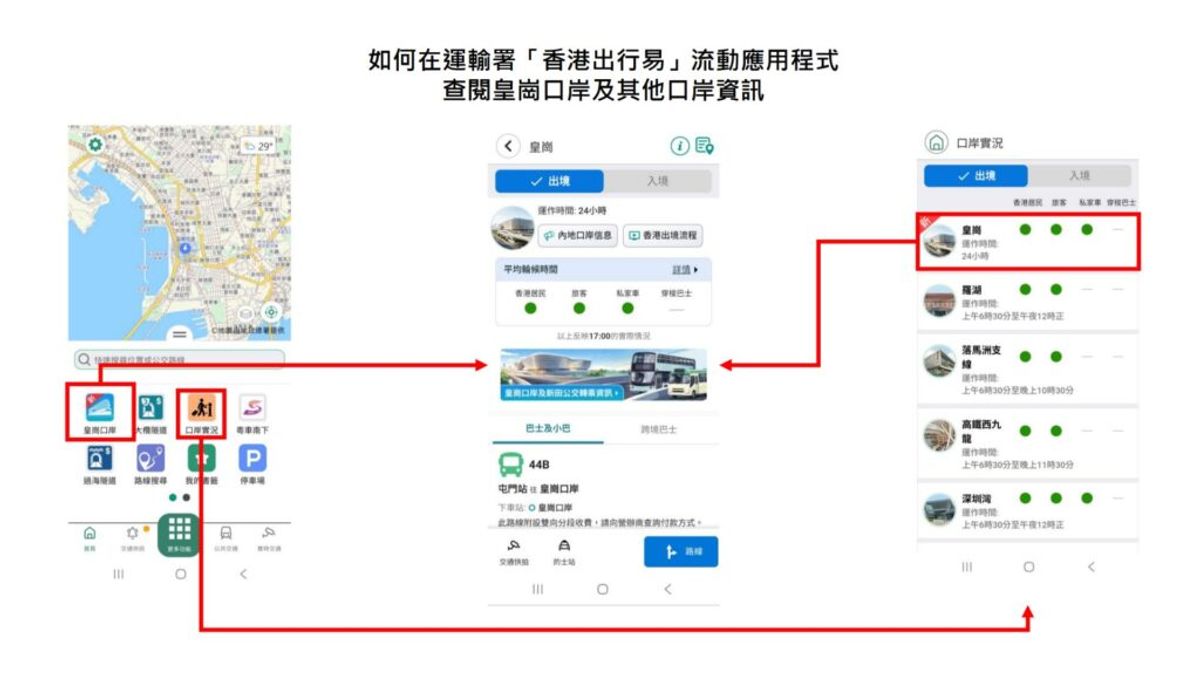 皇崗口岸, HKBT, 香港財經時報