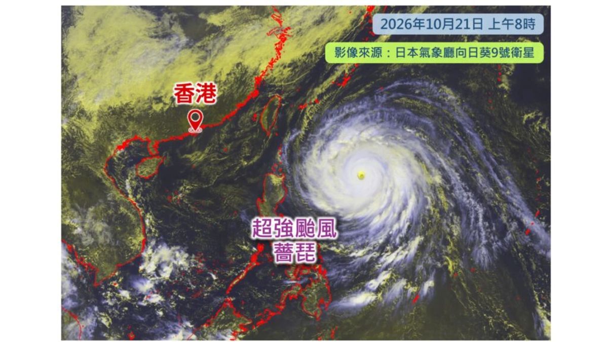 香港天文台, HKBT, 香港財經時報